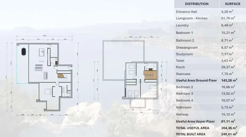 Villa Moderna en Pinoso con Piscina Privada y Paneles Solares