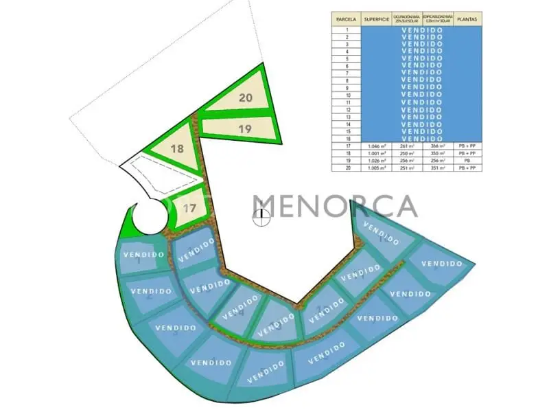 Solar/Parcela en venta en Sant Tomas, El Migjorn Gran / Es Migjorn Gran, Menorca