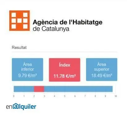 Piso de lujo en Consell de Cent