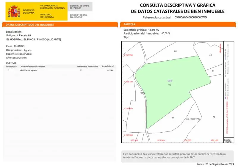 Solar en venta Pinoso Alicante 42248m2