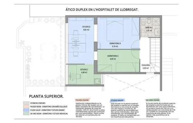 Apartamento 3 Dormitorios L Hospitalet de Llobregat Amueblado Mujeres