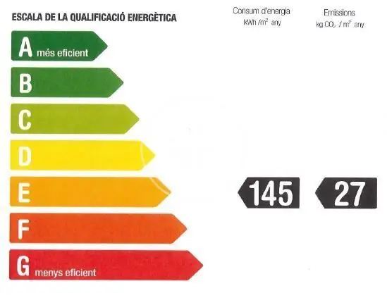 Apartamento 5 Dormitorios Cerca Placa Universitat