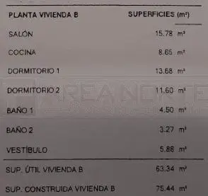 Venta Piso 2 Habitaciones Centro Vitoria Gasteiz