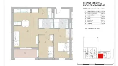 Venta Pisos Residencial Nova Eixample Sabadell
