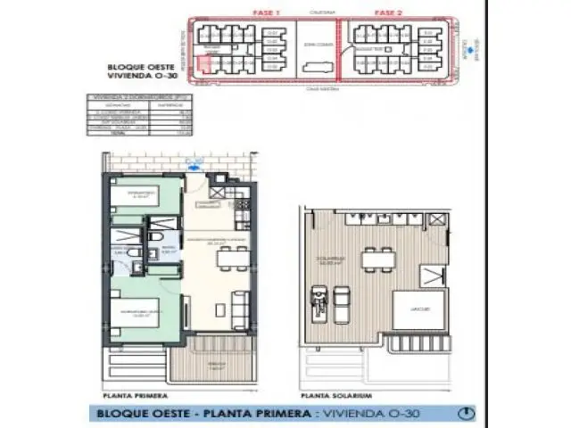 Aticos en Venta en Torrevieja con Vistas al Mar